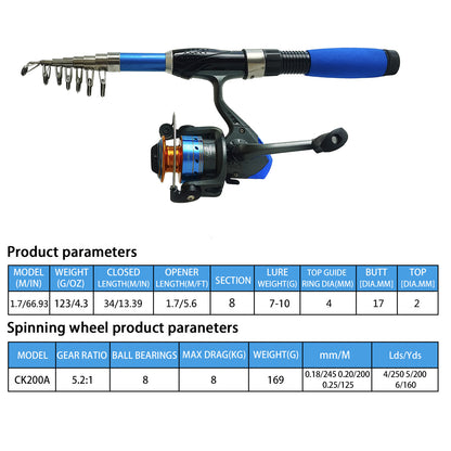 Kit da Pesca Completo Ultra-Compatto per Camionisti